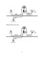 Предварительный просмотр 13 страницы MicroNet SP755D User Manual