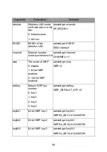 Предварительный просмотр 107 страницы MicroNet SP766W User Manual