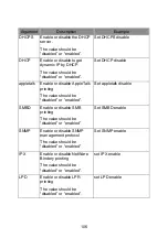 Предварительный просмотр 114 страницы MicroNet SP766W User Manual