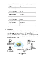 Предварительный просмотр 28 страницы MicroNet SP880B User Manual