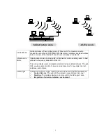 Предварительный просмотр 4 страницы MicroNet SP907BB User Manual