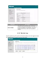 Предварительный просмотр 67 страницы MicroNet SP916GN User Manual