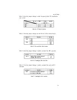 Preview for 17 page of Micronics 09-00232 Series Manual