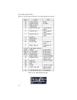 Preview for 22 page of Micronics 09-00232 Series Manual