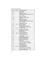 Preview for 106 page of Micronics 09-00232 Series Manual