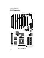 Предварительный просмотр 12 страницы Micronics 60/66MHz Manual