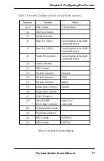 Предварительный просмотр 19 страницы Micronics Cyclone Pentium Manual