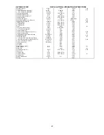 Предварительный просмотр 31 страницы Micronics FT-8103 Operating Manual