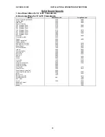 Предварительный просмотр 32 страницы Micronics FT-8103 Operating Manual