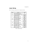 Предварительный просмотр 13 страницы Micronics M4PE PCI/EISA User Manual