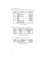 Предварительный просмотр 14 страницы Micronics M4PE PCI/EISA User Manual