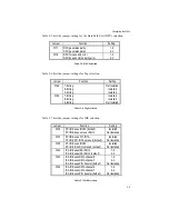 Предварительный просмотр 15 страницы Micronics M4PE PCI/EISA User Manual