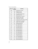 Предварительный просмотр 50 страницы Micronics M4PE PCI/EISA User Manual