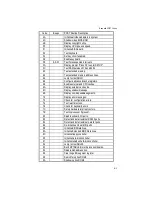 Предварительный просмотр 51 страницы Micronics M54Hi-Plus User Manual