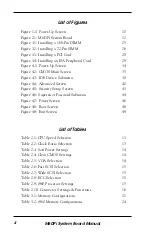 Preview for 6 page of Micronics M6DPi Pentium Pro Manual