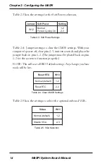 Preview for 16 page of Micronics M6DPi Pentium Pro Manual