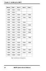 Preview for 24 page of Micronics M6DPi Pentium Pro Manual