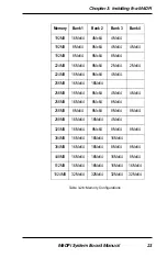 Preview for 25 page of Micronics M6DPi Pentium Pro Manual