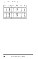 Preview for 68 page of Micronics M6DPi Pentium Pro Manual