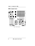 Предварительный просмотр 14 страницы Micronics M6Me Pentium Pro PCI/EISA Manual