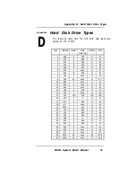 Предварительный просмотр 73 страницы Micronics M6Me Pentium Pro PCI/EISA Manual