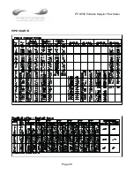 Preview for 29 page of Micronics PF D550 Installation & Operation Instructions