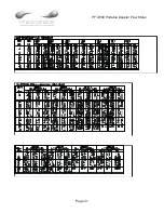 Preview for 31 page of Micronics PF D550 Installation & Operation Instructions