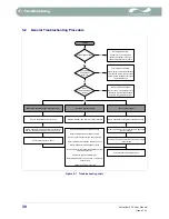 Preview for 34 page of Micronics portaflow 220 User Manual