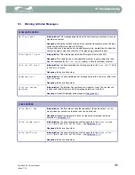 Preview for 35 page of Micronics portaflow 220 User Manual