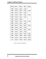 Preview for 26 page of Micronics Tigercat Manual