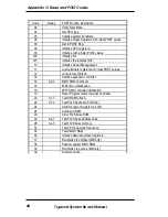 Preview for 68 page of Micronics Tigercat Manual