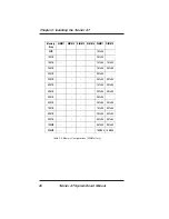 Предварительный просмотр 28 страницы Micronics Twister AT Pentium User Manual