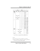 Предварительный просмотр 29 страницы Micronics Twister AT Pentium User Manual