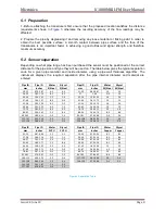 Preview for 8 page of Micronics U1000MKII FM User Manual