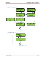 Preview for 26 page of Micronics U1000MKII FM User Manual