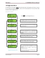 Preview for 27 page of Micronics U1000MKII FM User Manual