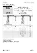 Preview for 43 page of Micronics U1000MKII-FM User Manual