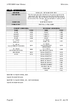 Preview for 44 page of Micronics U1000MKII-FM User Manual