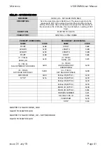 Preview for 45 page of Micronics U1000MKII-FM User Manual