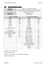 Preview for 46 page of Micronics U1000MKII-FM User Manual