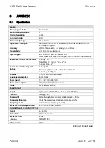 Preview for 48 page of Micronics U1000MKII-FM User Manual