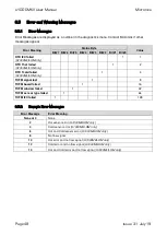 Preview for 52 page of Micronics U1000MKII-FM User Manual