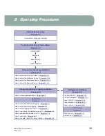 Preview for 19 page of Micronics U3000 User Manual