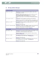 Preview for 49 page of Micronics U3000 User Manual