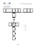 Предварительный просмотр 7 страницы Micronics UF AV5500 User Manual