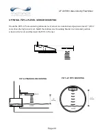 Предварительный просмотр 30 страницы Micronics UF AV5500 User Manual