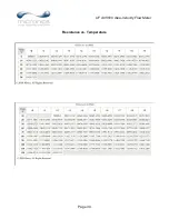 Предварительный просмотр 34 страницы Micronics UF AV5500 User Manual