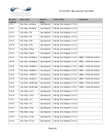 Предварительный просмотр 46 страницы Micronics UF AV5500 User Manual