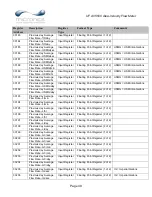 Предварительный просмотр 49 страницы Micronics UF AV5500 User Manual