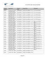 Предварительный просмотр 50 страницы Micronics UF AV5500 User Manual